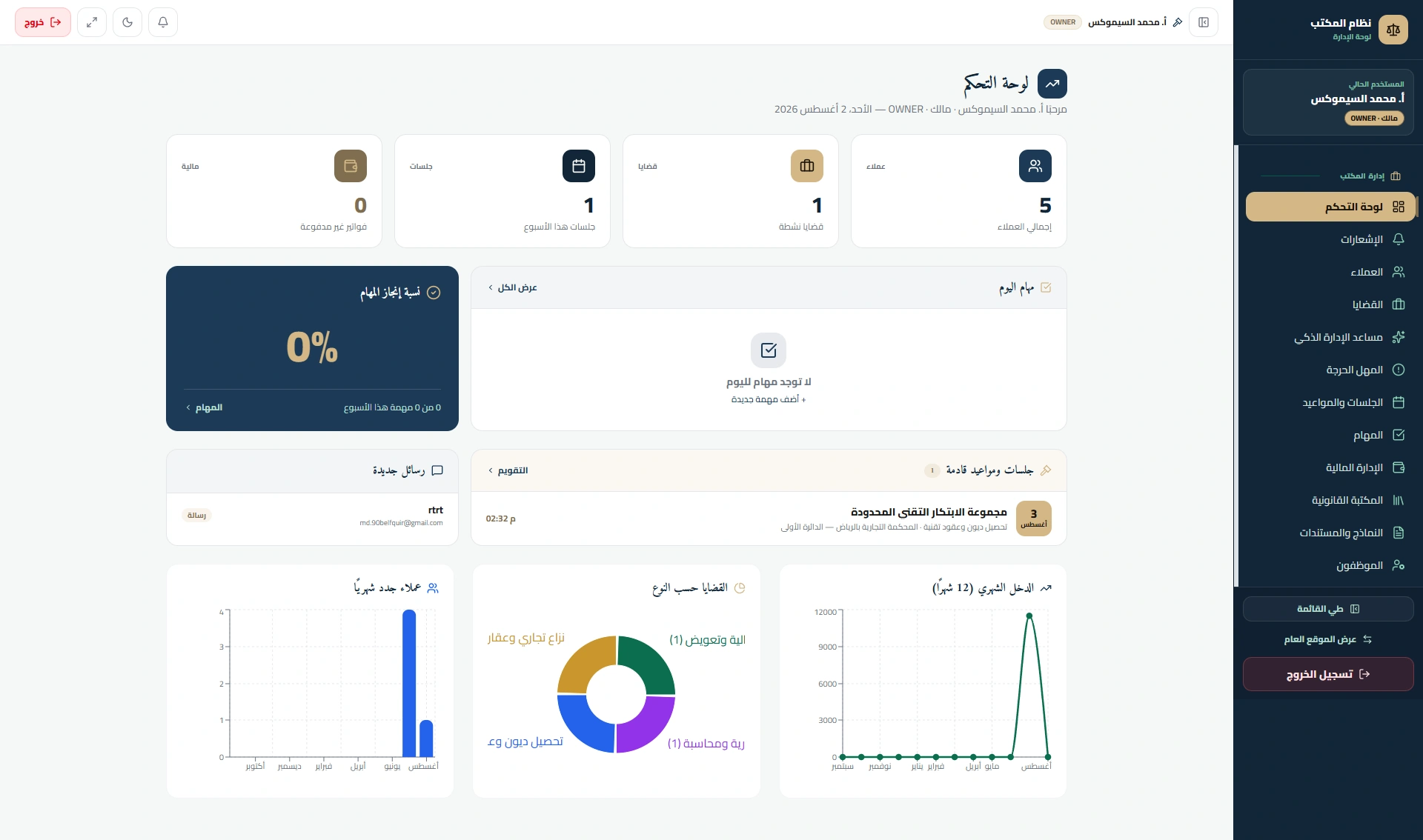 لقطة من لوحة التحكم في نظام إدارة مكتب محاماة تعرض إحصائيات القضايا والإيرادات والجدول الزمني